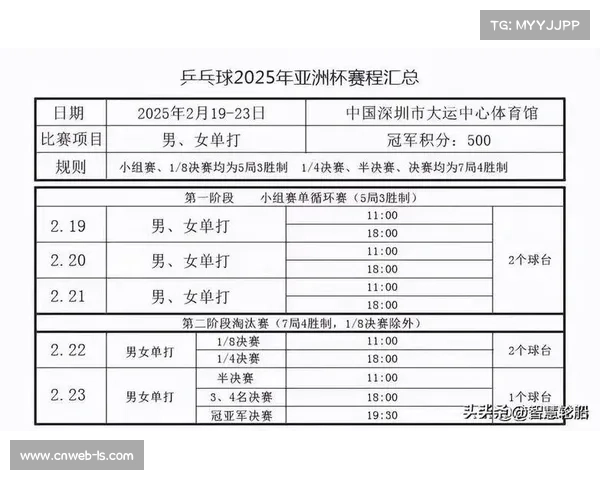 球员国际赛程冲突导致国家队比赛日赛程调整的应对与影响分析 球员国际赛程冲突导致国家队比赛日赛程调整的应对与影响分析